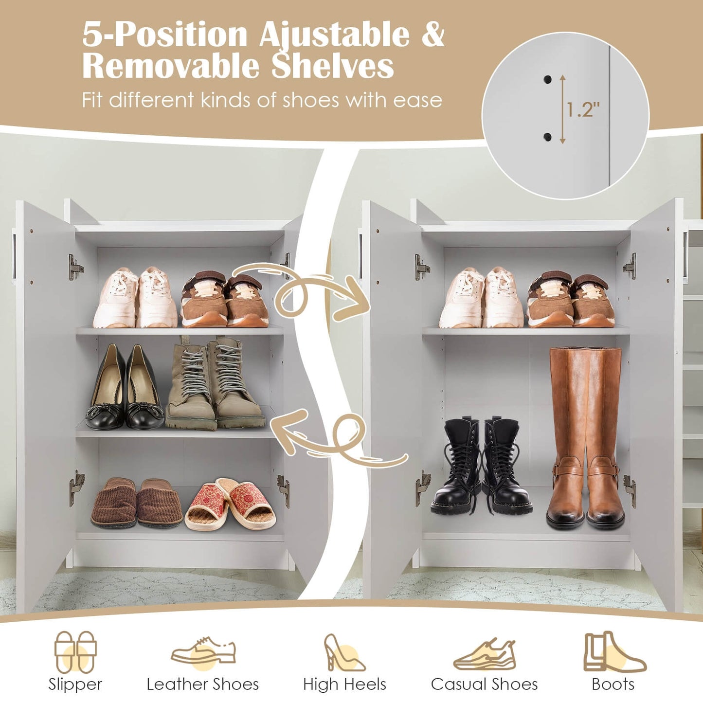 Freestanding Shoe Cabinet with 3-Postition Adjustable Shelves-White Kids Crystal