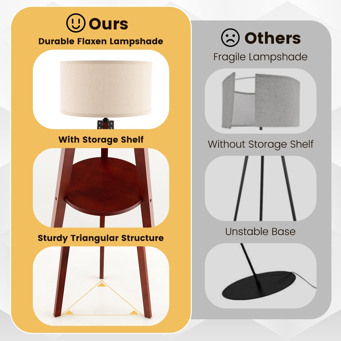 Tripod Floor Lamp Wood Standing Lamp with Flaxen Lamp Shade and E26 Lamp Base-Brown Kids Crystal