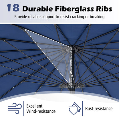 9 Feet Round Patio Umbrella with 18 Fiberglass Ribs-Navy