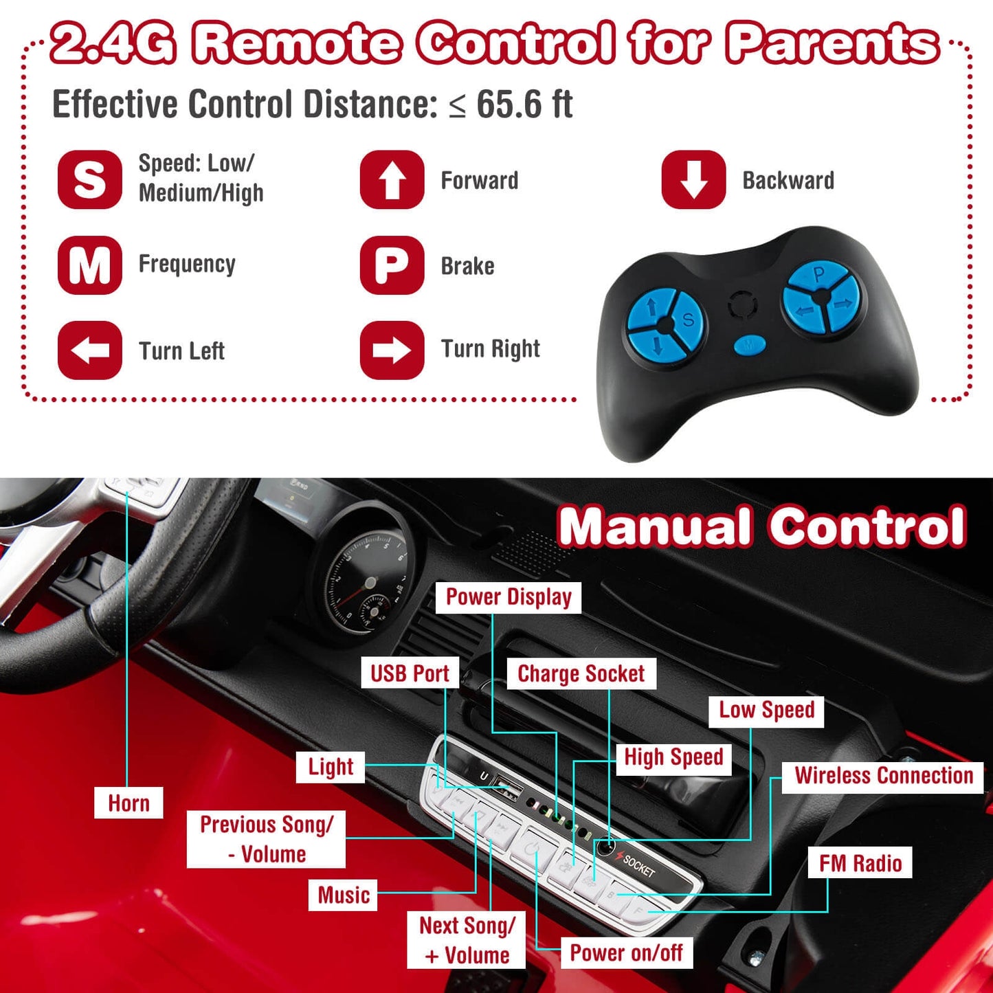 12V 2-Seat Licensed Kids Ride On Toyota FJ40 Car with 2.4G Remote Control-Red