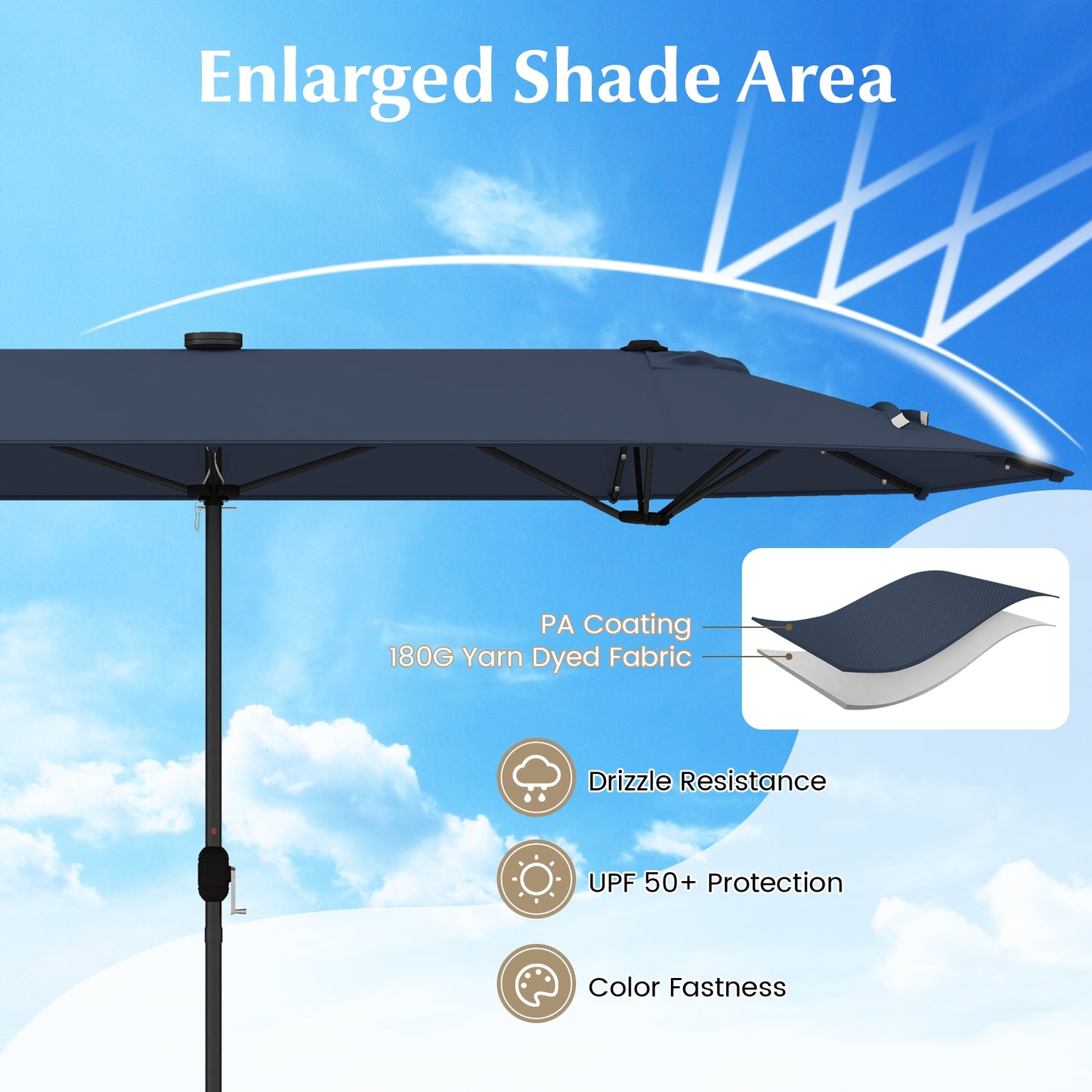 13FT Double-sided Patio Umbrella with Solar Lights for Garden Pool Backyard-Navy Kids Crystal