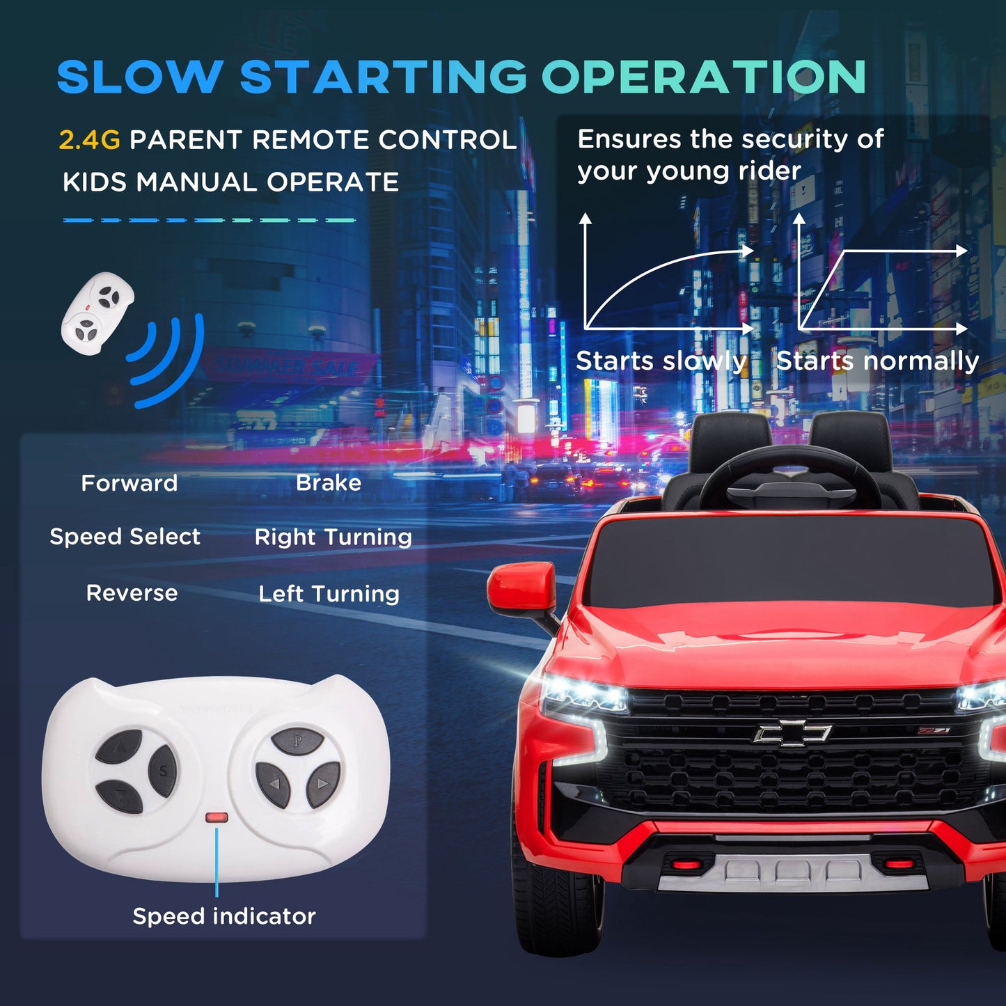 12V Chevrolet TAHOE Kids Ride On Car Remote Control MP3 Music Lights Electric Toy Truck 3-6 Years Red Kids Crystal